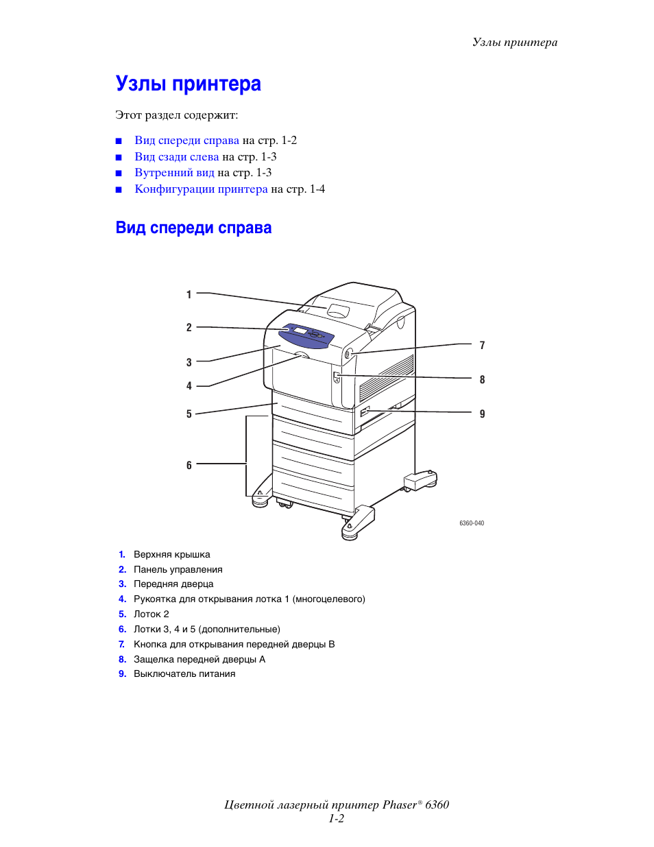 сервисный комплект lexmark 40x8421 (type 1) оригинальный. механизм захвата бумаги самсунг мл 2160. мфу hp 425dn. откройте переднюю крышку и выньте бумагу workcentre 6505. узлы принтера.