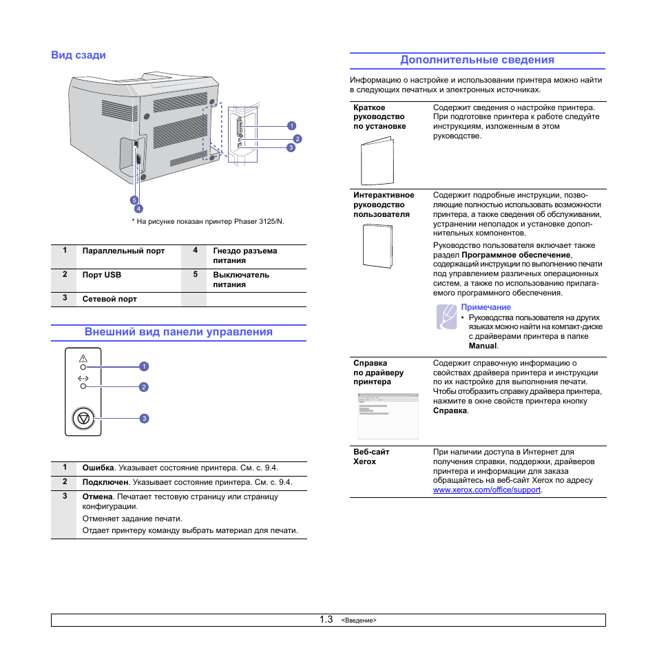 Принтер инструкция по применению на русском. Принтер ксерокс Фазер 3124. Xerox Phaser 3124 схемы. Инструкция к принтеру. Руководство по эксплуатации.