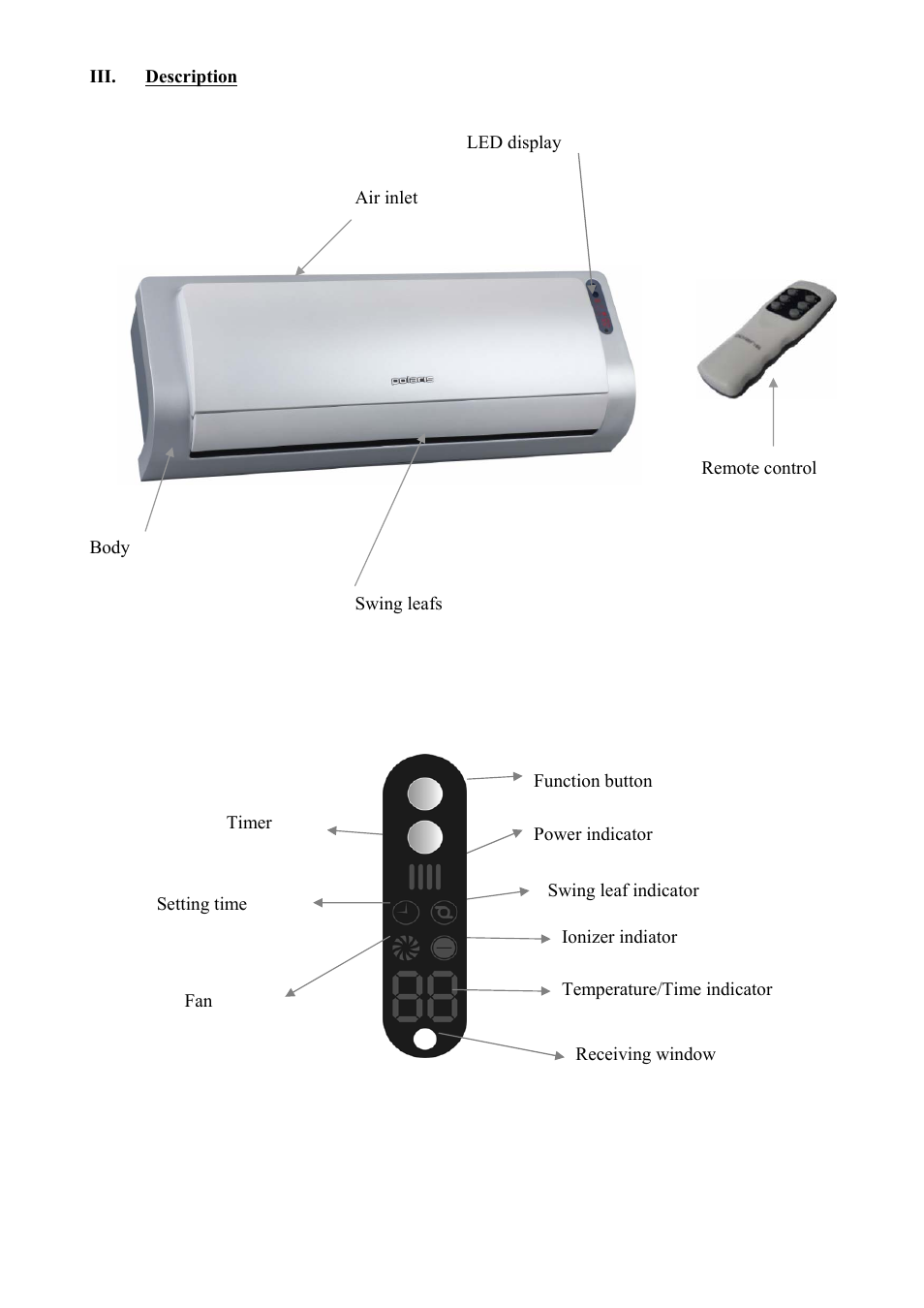 Polaris PCWH 2066di ионизатор