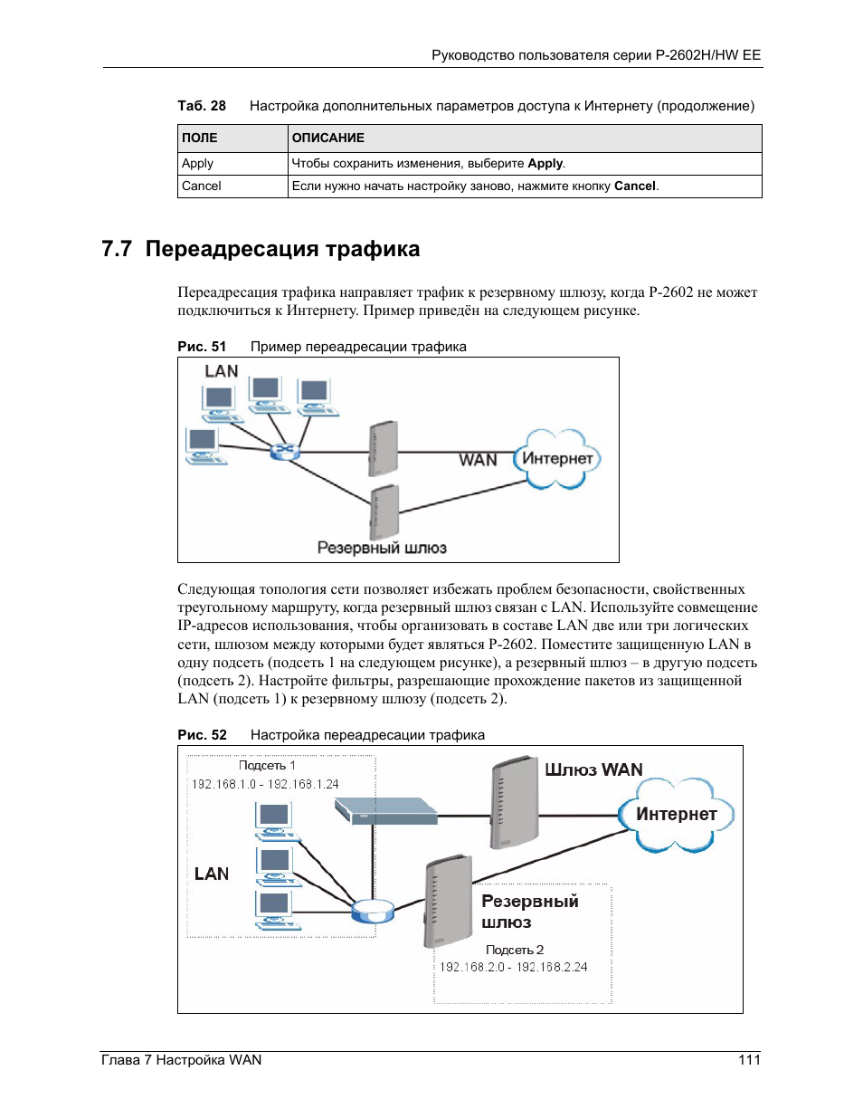 Hw инструкция на русском. ПЕРЕАДРЕСАЦИЯ Cisco. Резервирование интернет-подключения. ZYXEL роутер инструкция. ПЕРЕАДРЕСАЦИЯ С одного IP на другой.