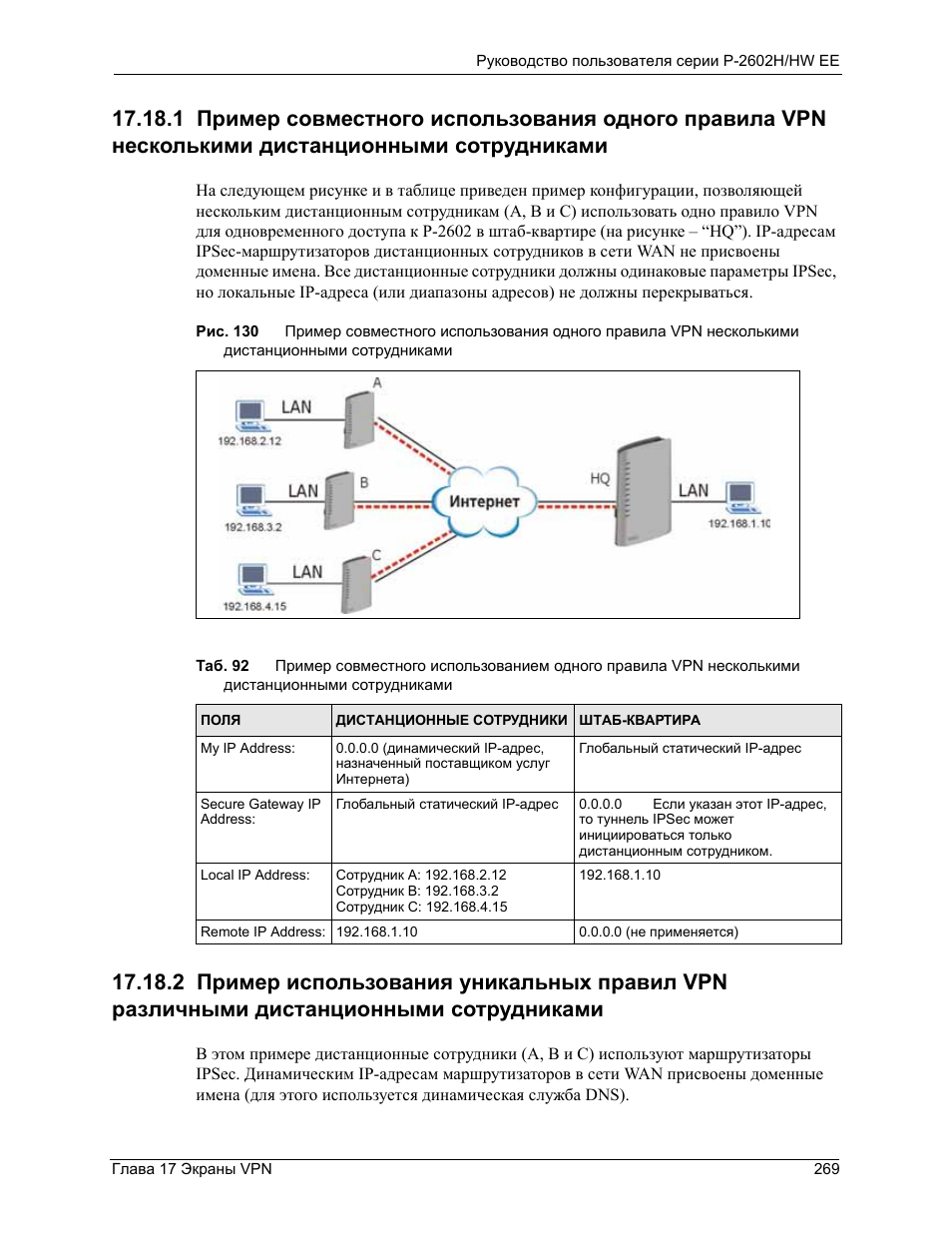 Hw инструкция на русском. Инструкция по использованию VPN. Роутер ZYXEL инструкция на русском. ZYXEL роутер инструкция по применению. Роутер ZYXEL 20 руководство по эксплуатации на русском.
