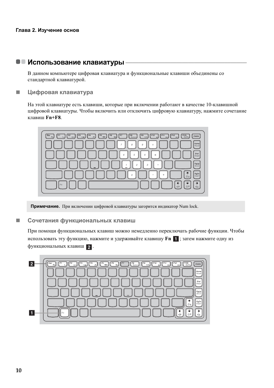 Схема клавиатуры ноутбука lenovo