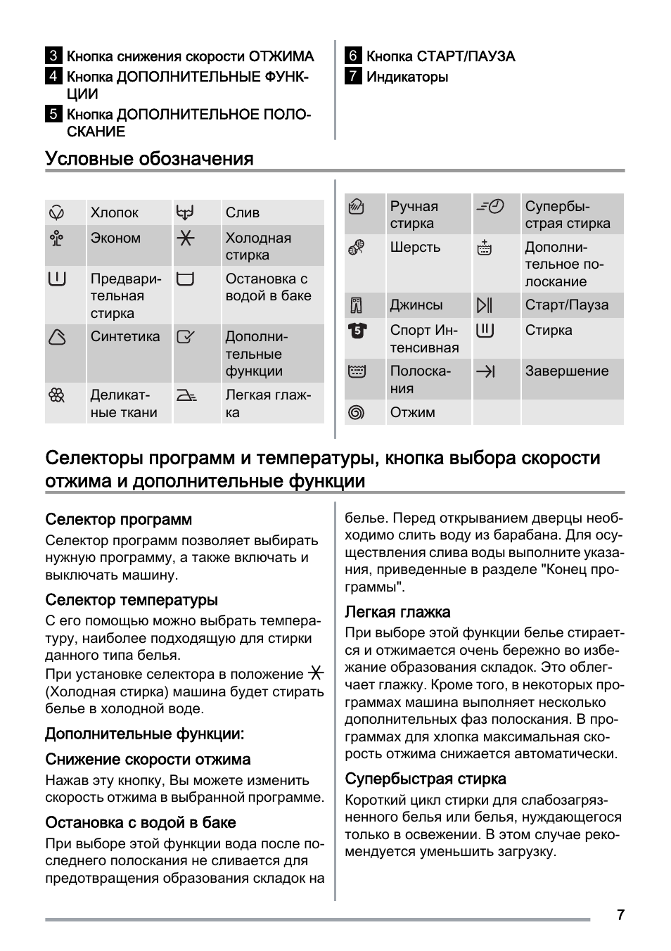 Как включить стиральную машинку занусси старого образца