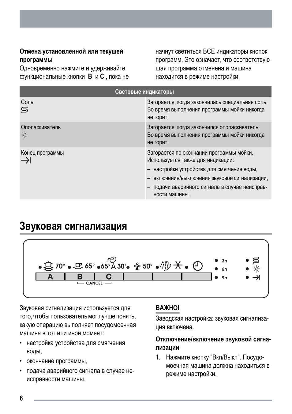 Посудомоечная занусси инструкция. Посудомоечная машина Занусси ZDTS 300. Индикаторы посудомоечной машины Занусси. Занусси ZDTS 300 инструкция. Zanussi посудомоечная машина инструкция zdts300.