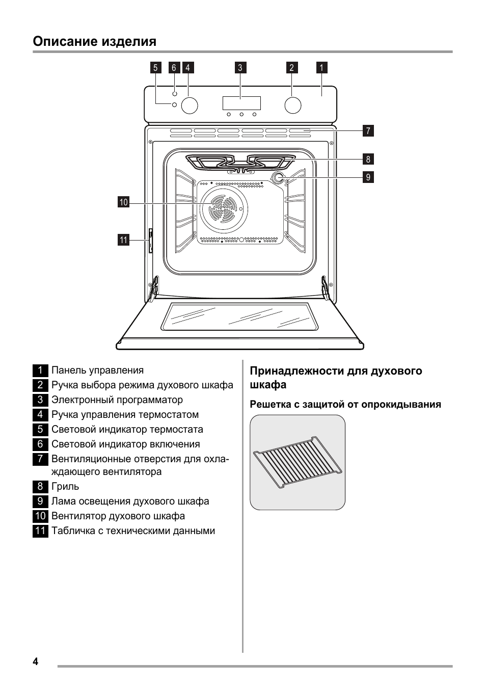 режим пицца в духовке zanussi фото 44