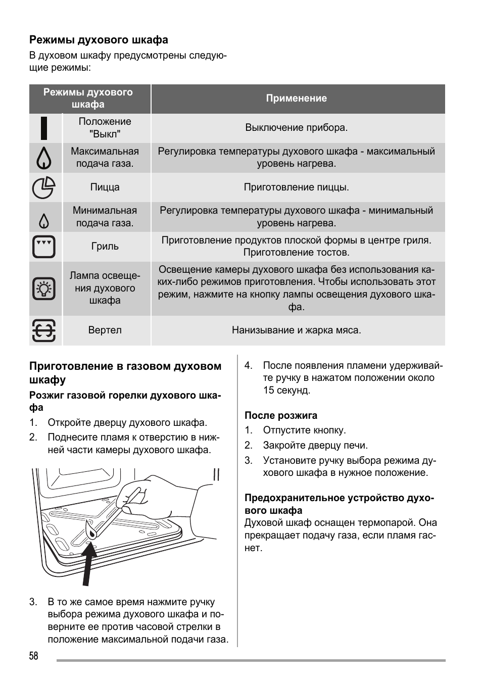 режим пиццы на духовке electrolux фото 64