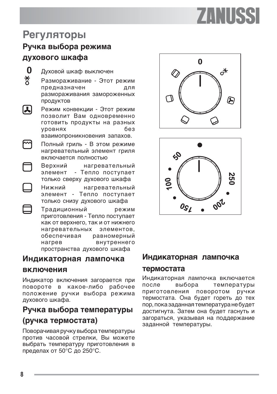 режим пицца в духовке zanussi фото 42