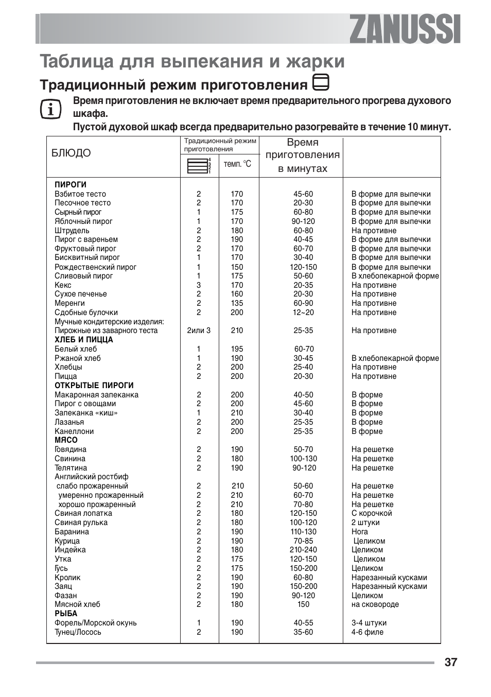 режим пицца в духовке zanussi фото 37