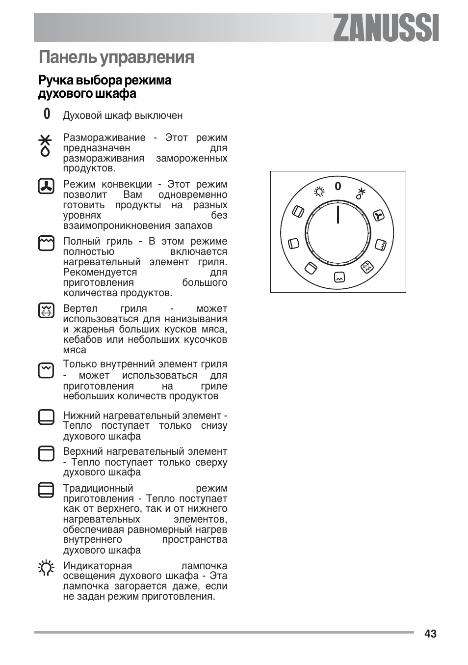 режим пицца в духовке zanussi фото 21