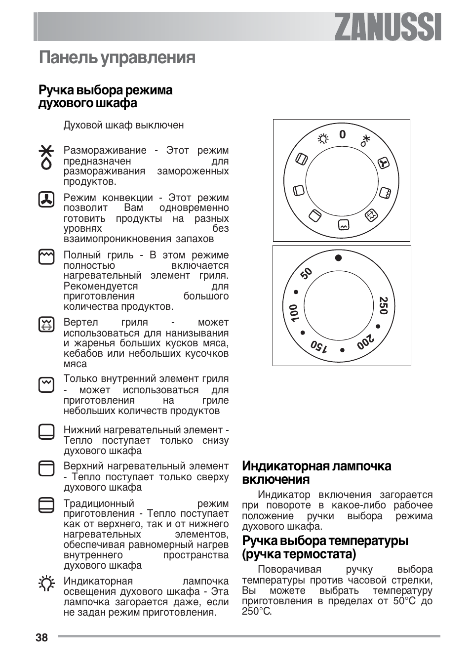 режим пицца в духовке zanussi фото 12