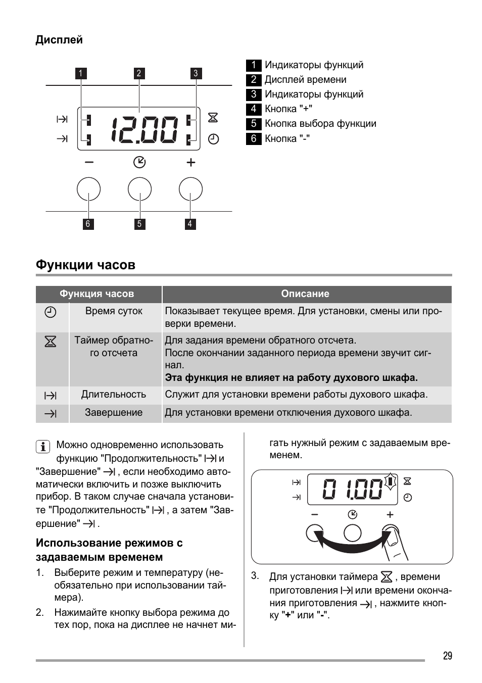 режим пицца в духовке zanussi фото 18