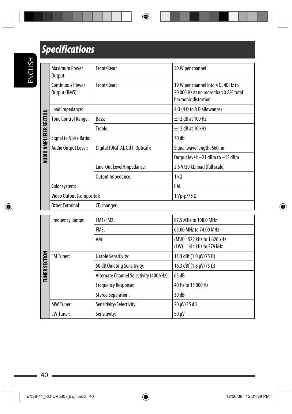 Магнитола jvc kd dv5308 инструкция блютуз