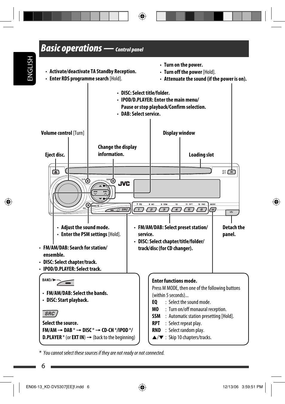 Jvc магнитола как включить usb - фото