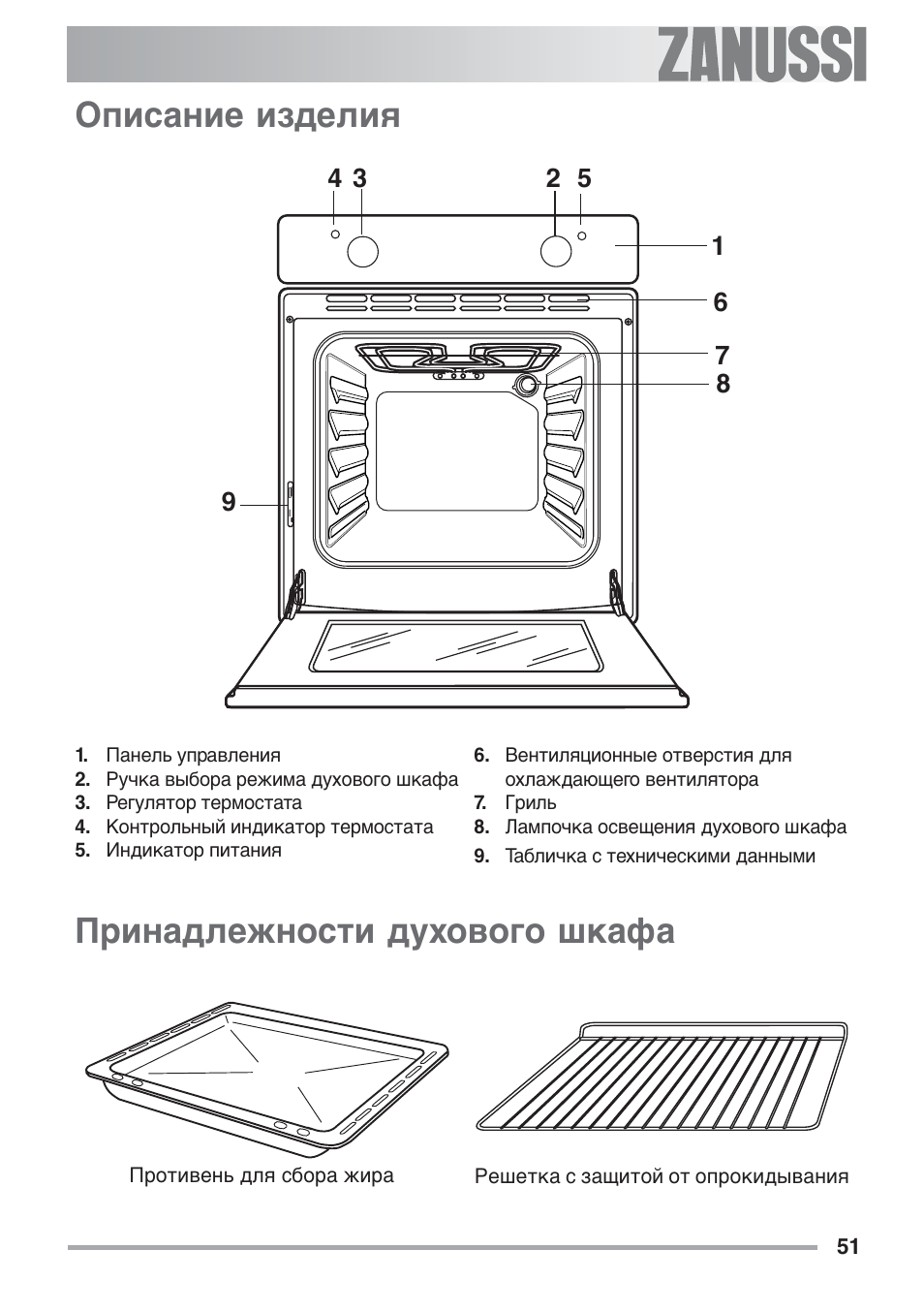 режим пицца в духовке zanussi фото 51