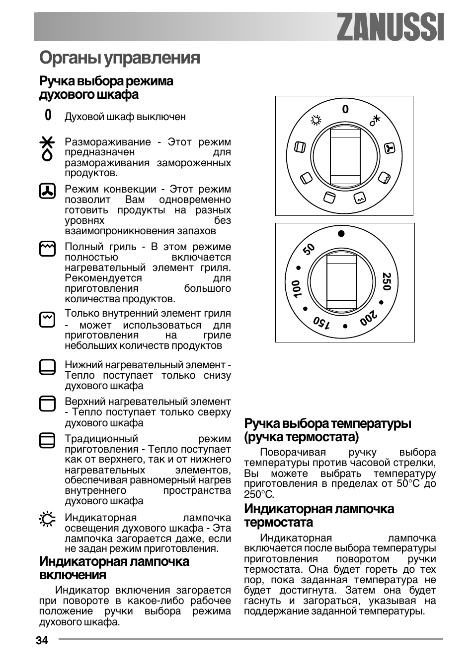 Газовая духовка режимы Газовая духовка режимы