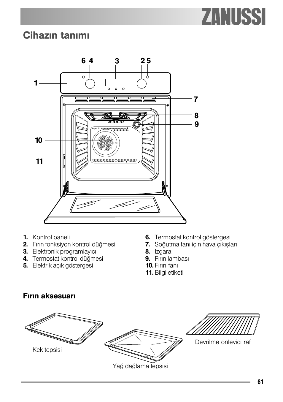 режим пицца в духовке zanussi фото 64