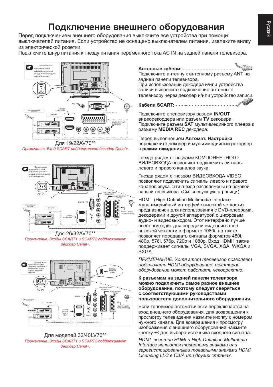 Toshiba 19av703r схема