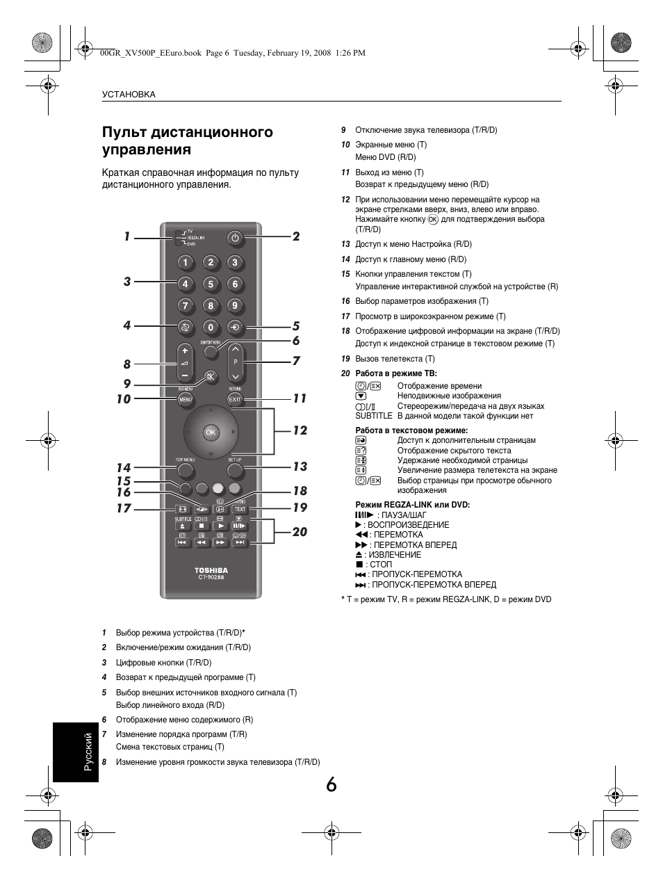 Кнопки на телевизоре тошиба