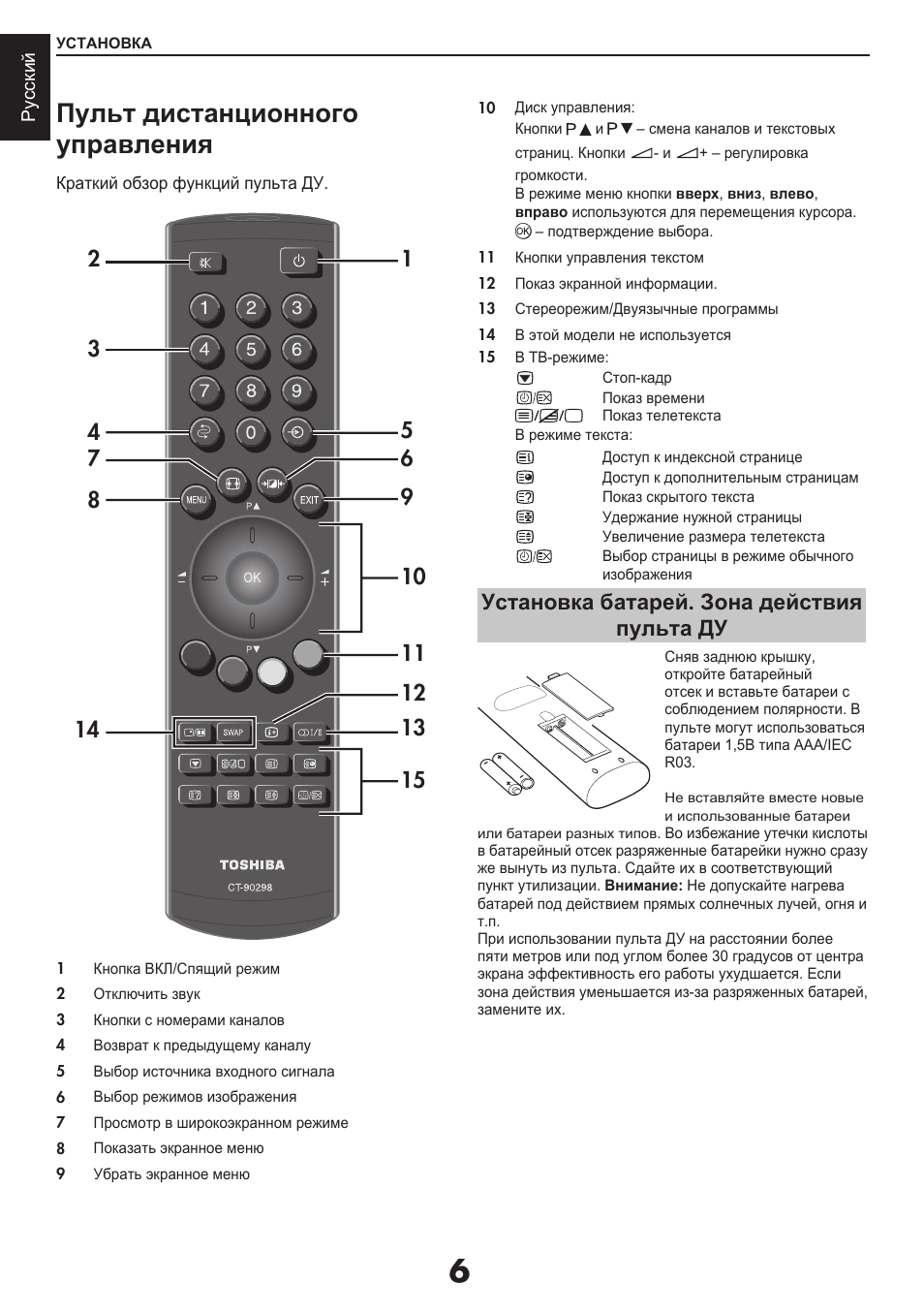 Настроить пульт тошиба. Пульт от телевизора Toshiba 43с450. Пульт от телевизора Toshiba 32v35ke. Пульт Тошиба 26av500p. Пульт Тошиба телевизор инструкция.