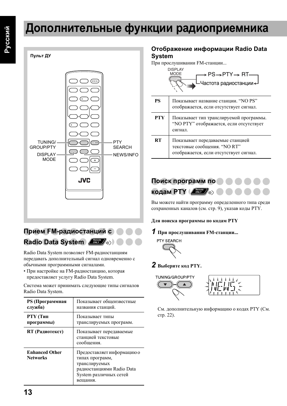 Daewoo dhc ux3500 настройка радио