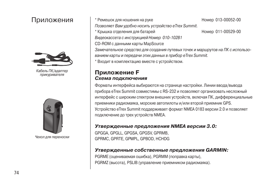 Garmin gps 12 схема