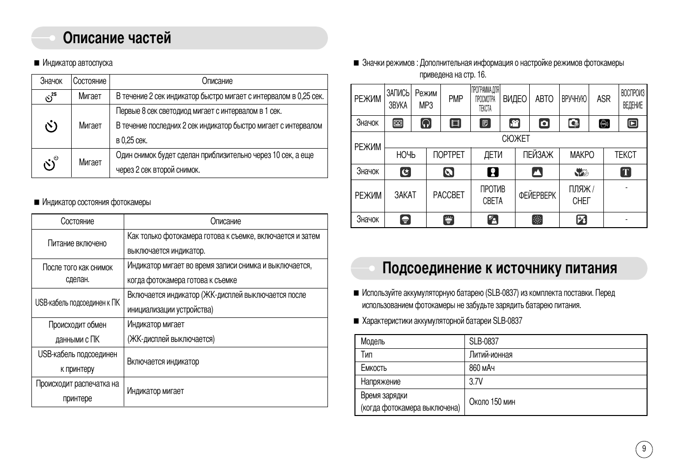 Type 3 инструкция. Рецепт приготовления пищи на samsung nv70h5587bb инструкция.