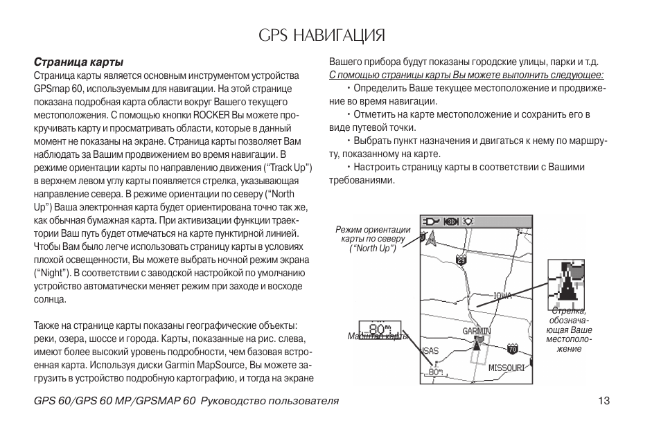 Гармин инструкции