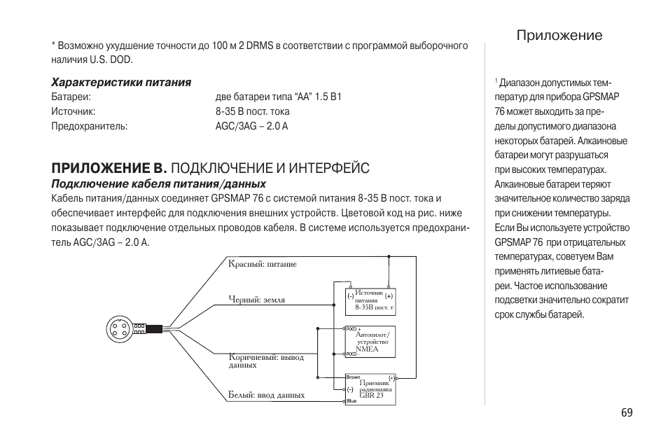Схема подключения гармин страйкер 7 sv