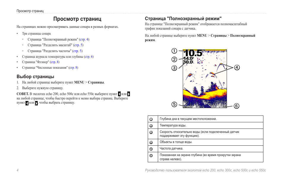 Эхолот гармин 4 инструкция