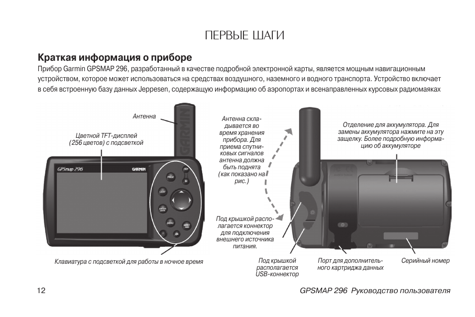Гармин инструкция на русском языке. Garmin GPSMAP 296. GPS 296 Гармин. GPS-навигатор Garmin GPSMAP 296. Навигатор Гармин инструкция.