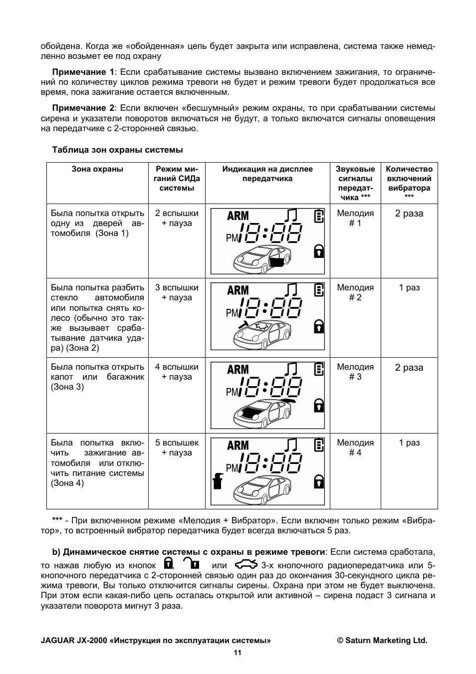 Сигнализация ягуар jx 2000 схема подключения
