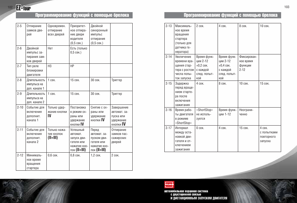 Сигнализация ягуар ez four инструкция - 95 фото