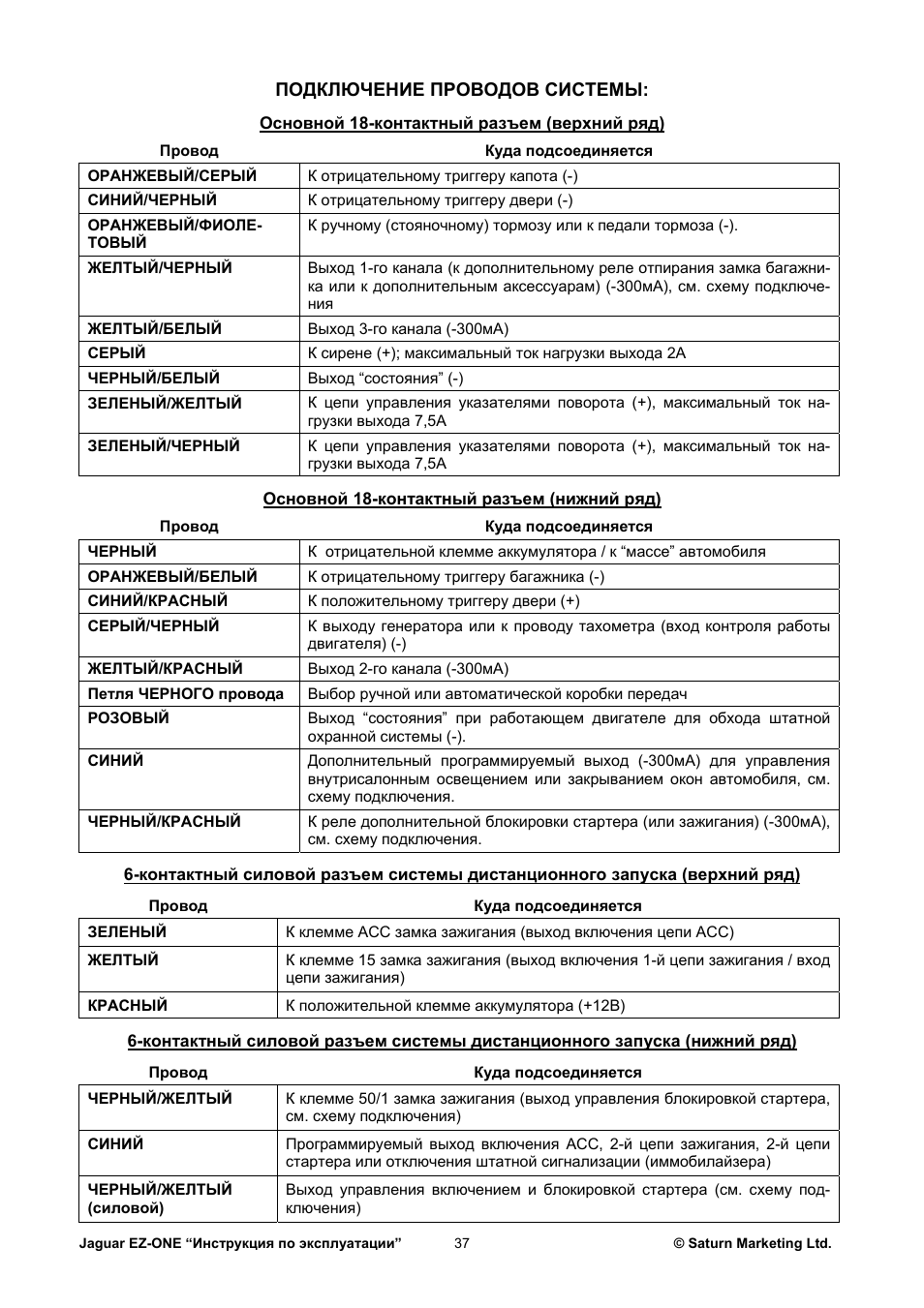 Сигнализация ягуар ez one инструкция по эксплуатации - 86 фото
