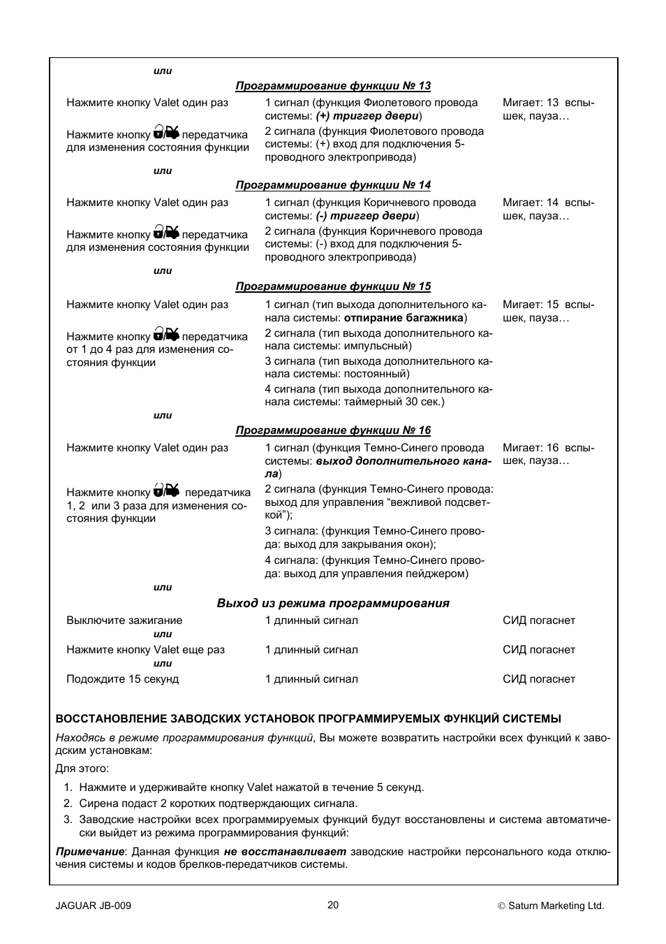 Инструкция по эксплуатации ягуар. JB-009 автосигнализация Ягуар схема. Функции сигнализации Ягуар. Сигнализация Ягуар инструкция. Сигнализация Jaguar инструкция по эксплуатации.