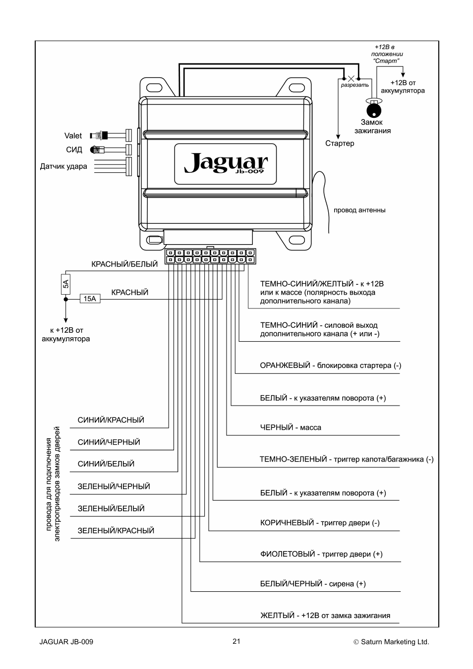 Jaguar jx 1000 схема подключения