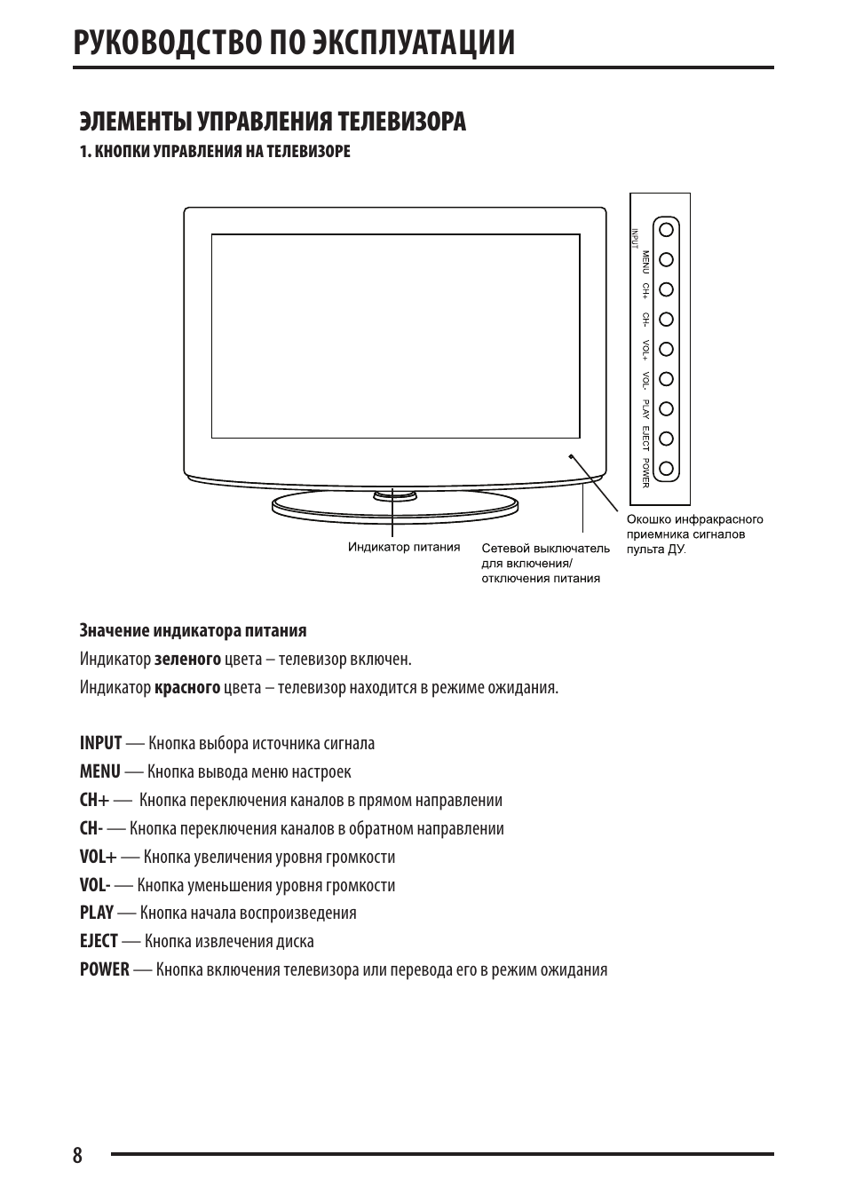 Supra stv lc2626w схема