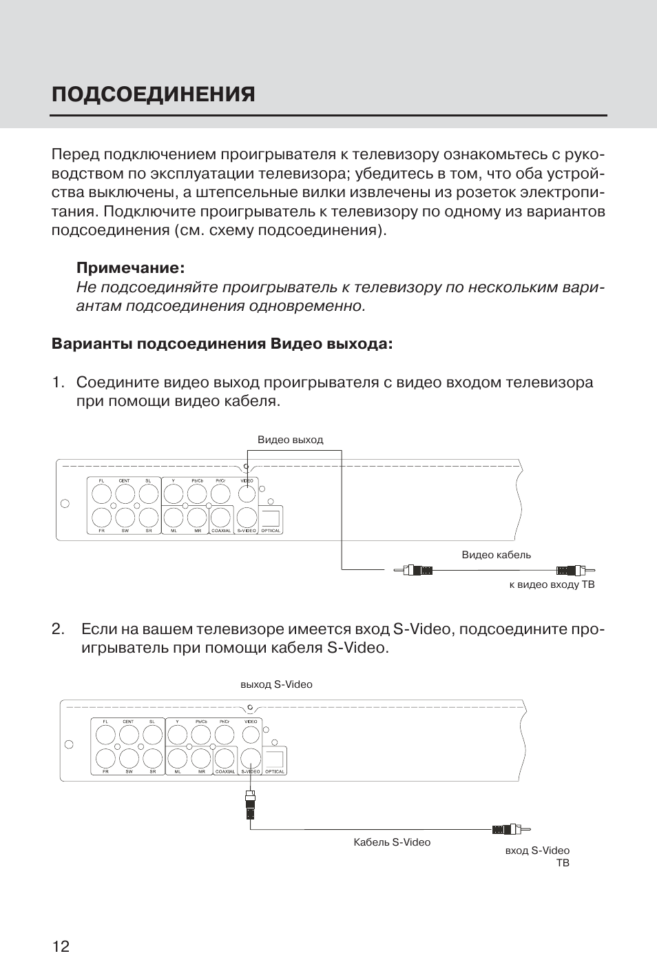 Инструкция подключения часов. Двд Supra DVS 201. VST 7048v схема подключения. Supra DVS-117xk распиновка контактов. Те 10 подключение инструкция.