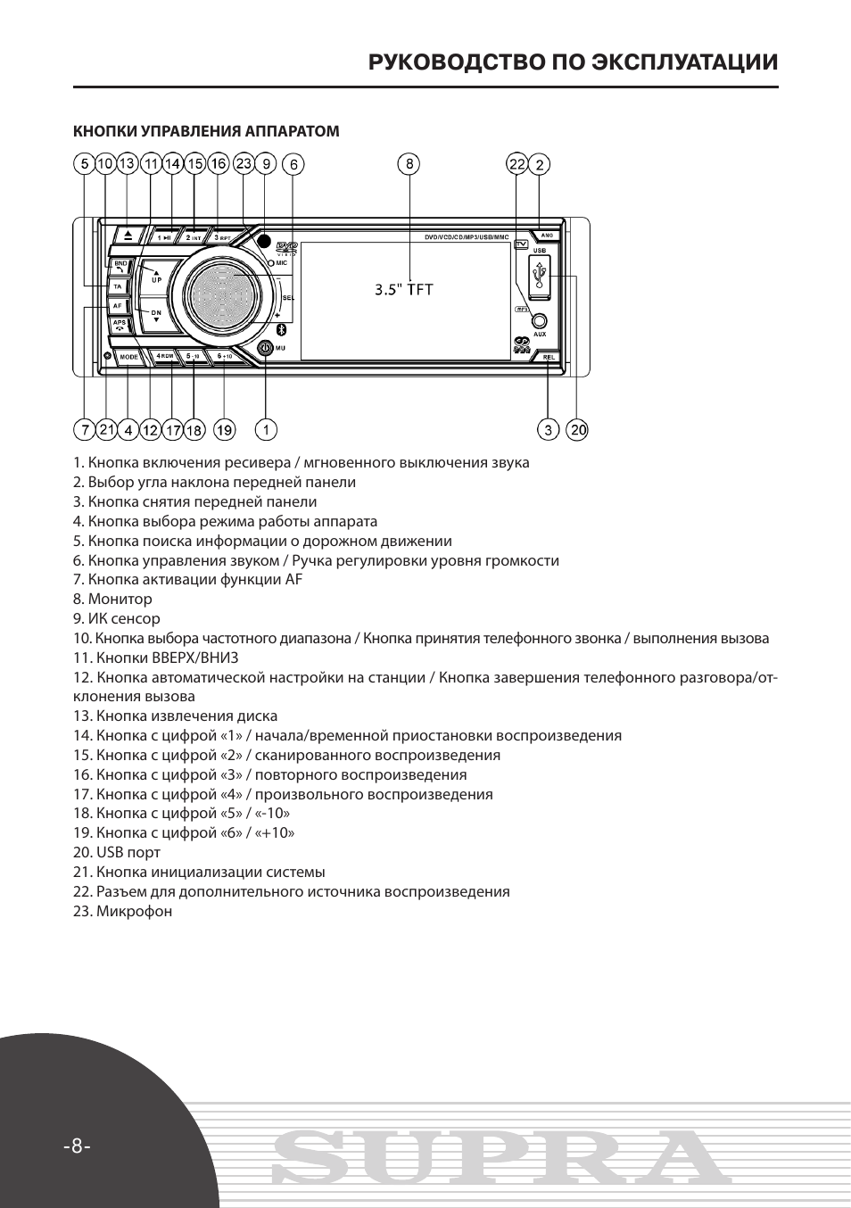 Supra sdd 3004 автомагнитола инструкция