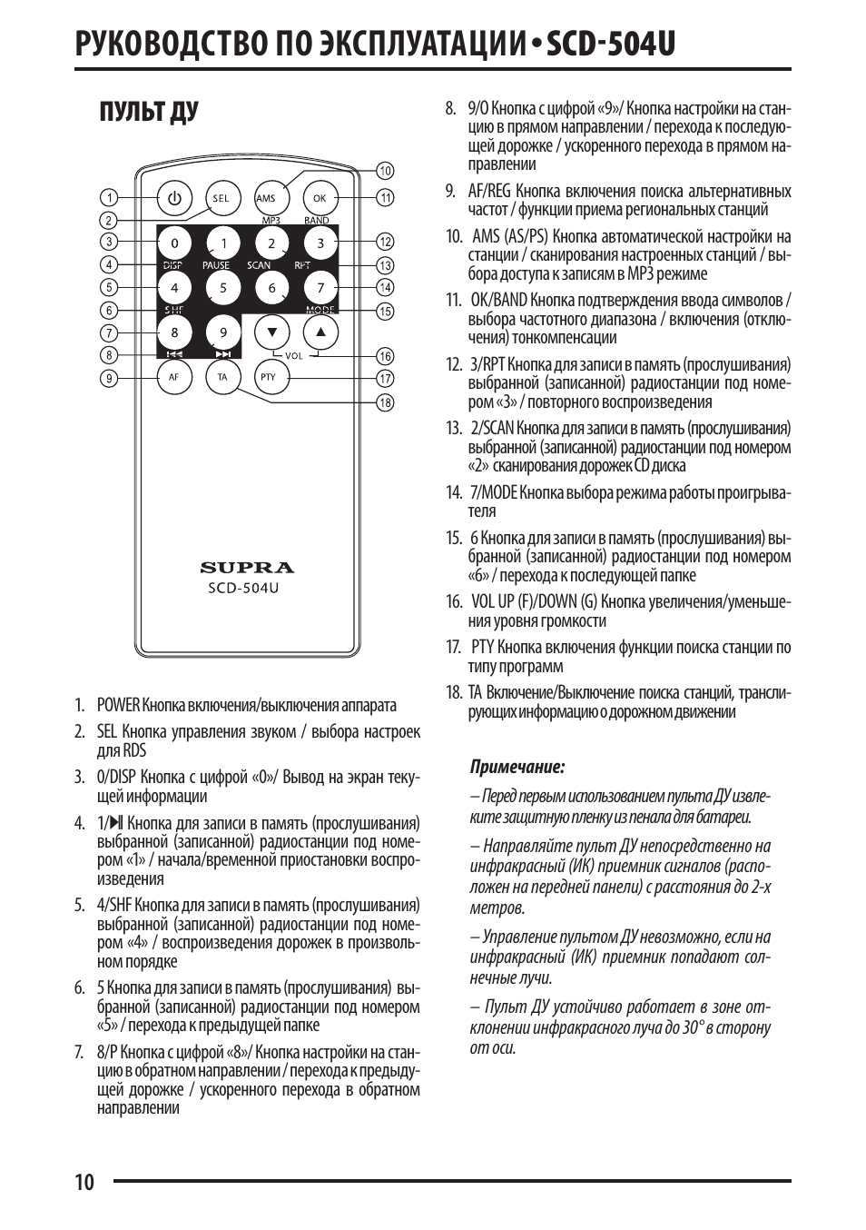 Supra scd 117 схема