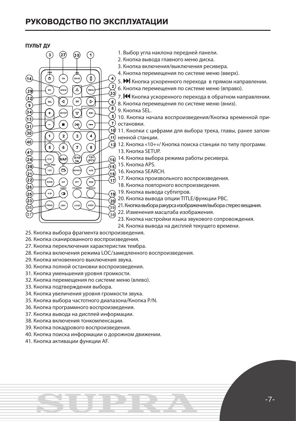 Supra sdd 3004 автомагнитола инструкция
