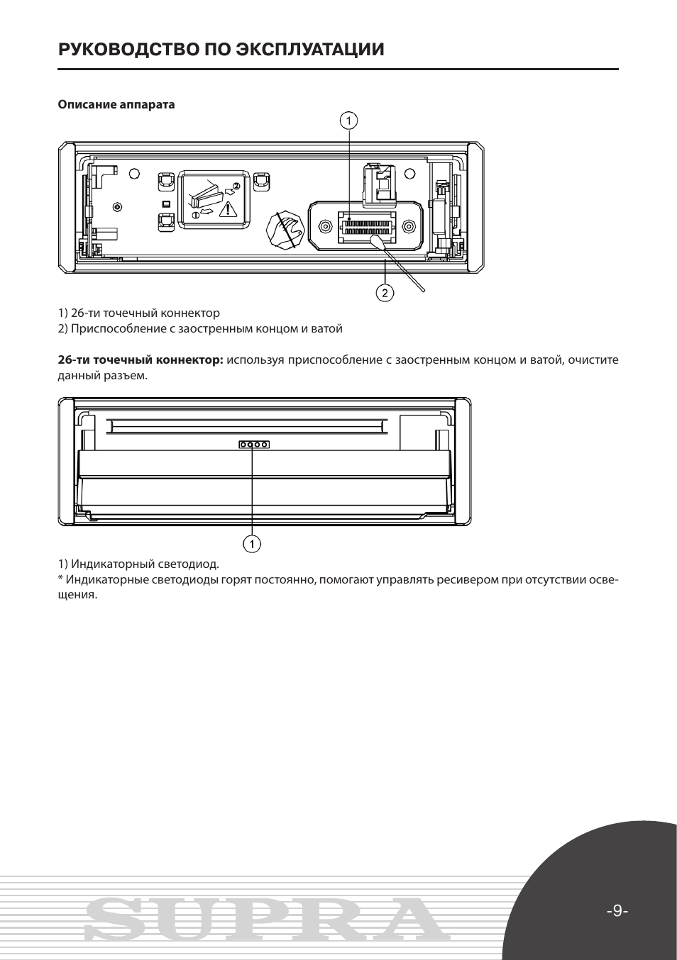 Supra sdd 3004 автомагнитола инструкция