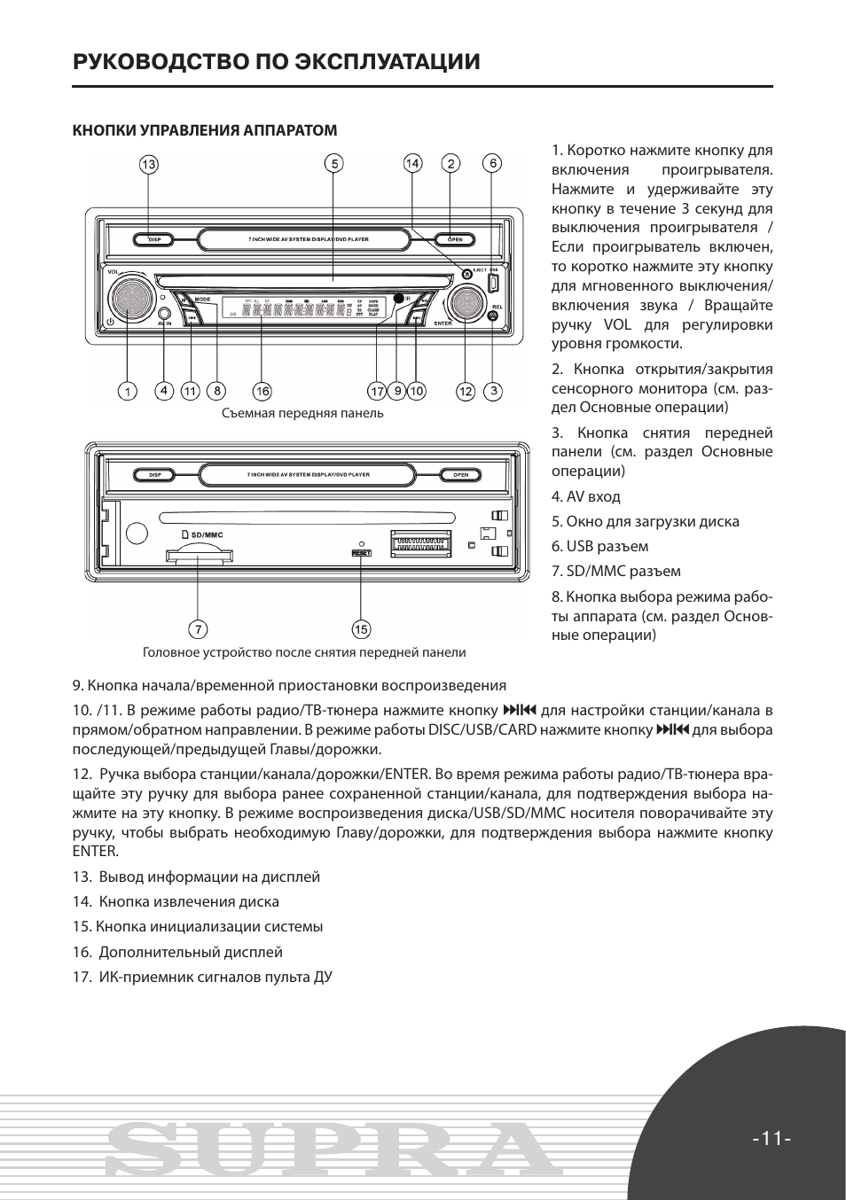 Инструкция по эксплуатации автомагнитолы. Автомагнитола SWM 80a. Supra SWM 772. Supra svm772 магнитофон. Supra SWM 772b разъем.