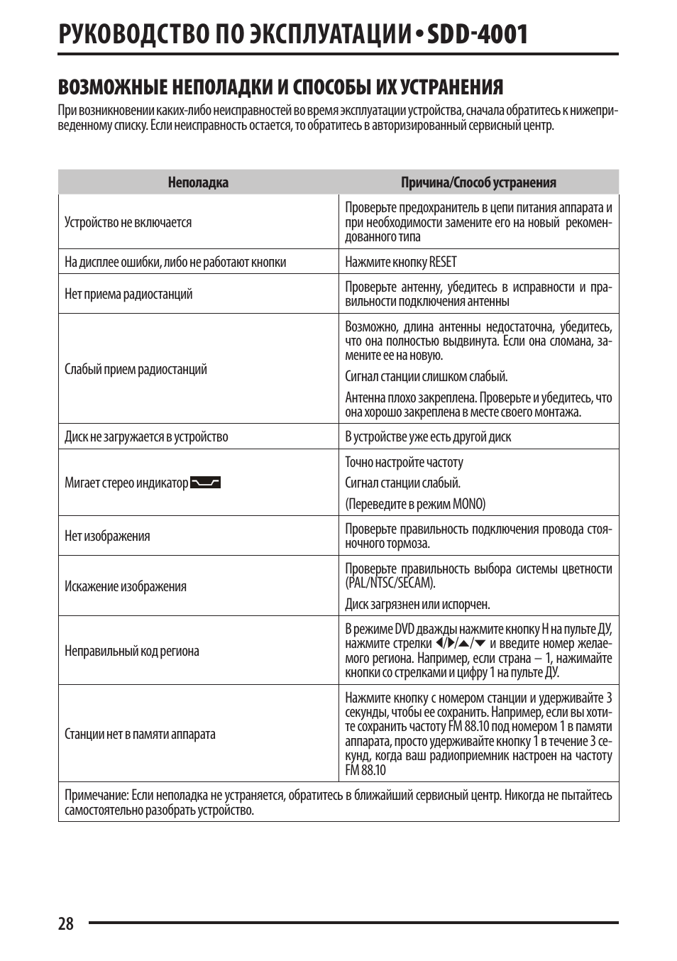 Supra sdd 3004 автомагнитола инструкция
