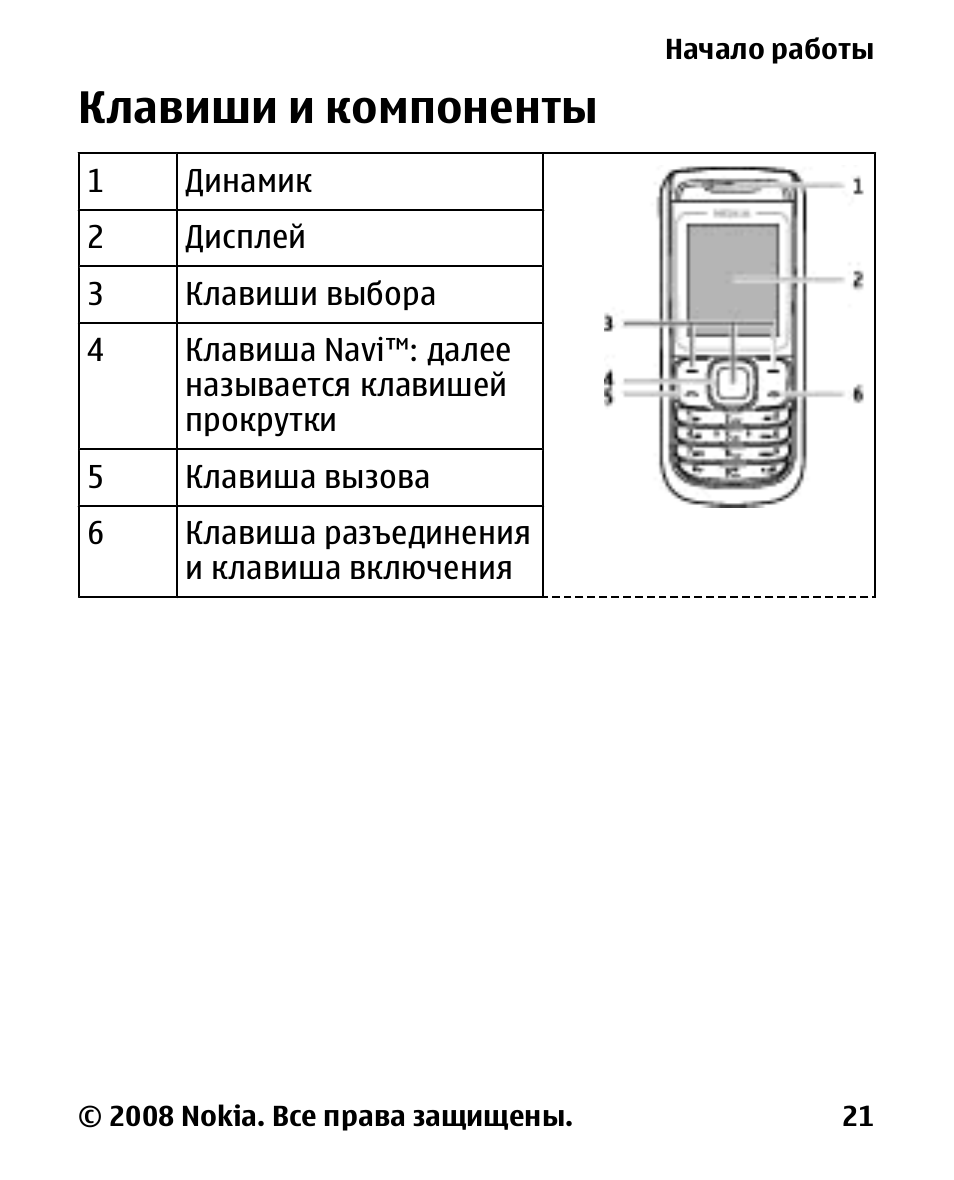 Nokia 6630 схема