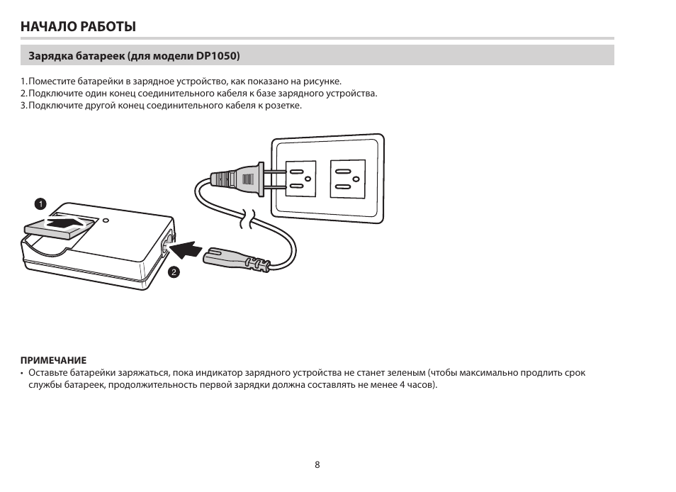 Инструкция работы планшета. Фотоаппарат bbk dp1050. инструкция руководство bbk dp830. зарядка для bbk. dp 810.