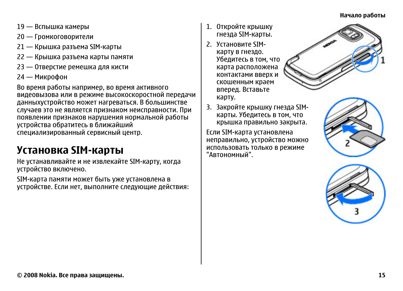 Pyypl карта инструкция