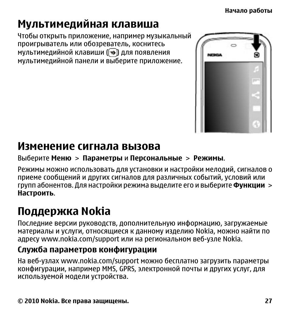 Nokia 5228 схема