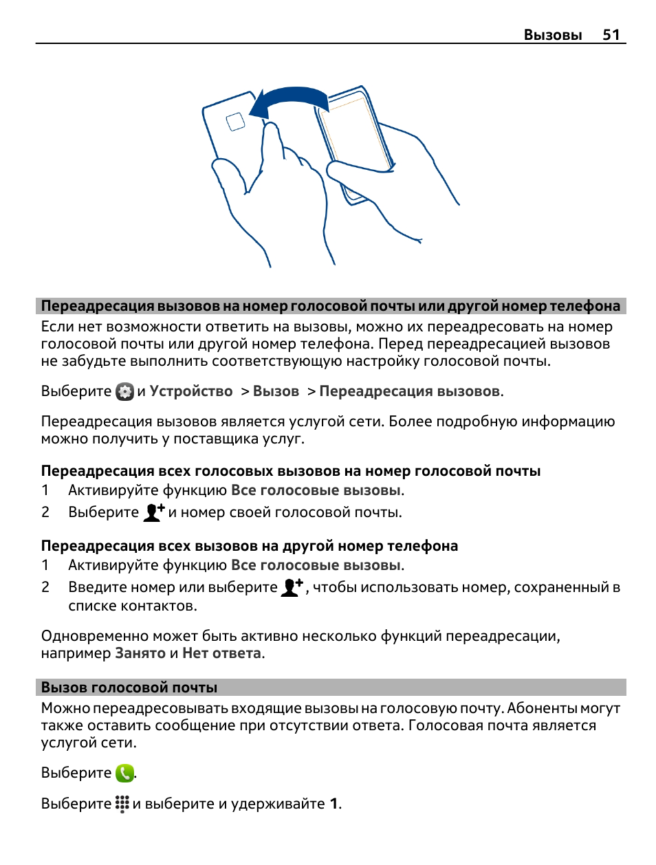 Переадресация на голосовую почту