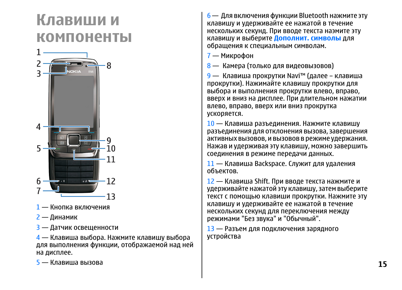 Телефоны нокиа инструкция. Manual Nokia e66. Инструкция телефона нокиа.