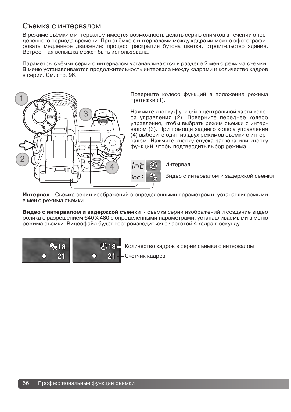 Интервал инструкция